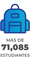 Icono de una mochila "más de 71085 estudiantes"